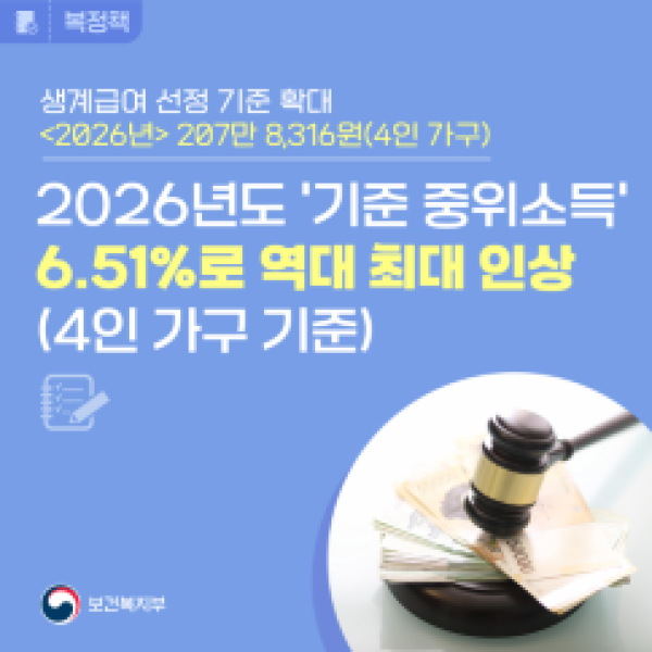복지부 중위소득인상.png
