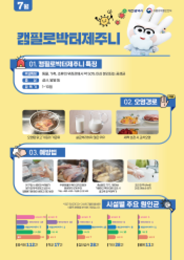 식중독주의1.png