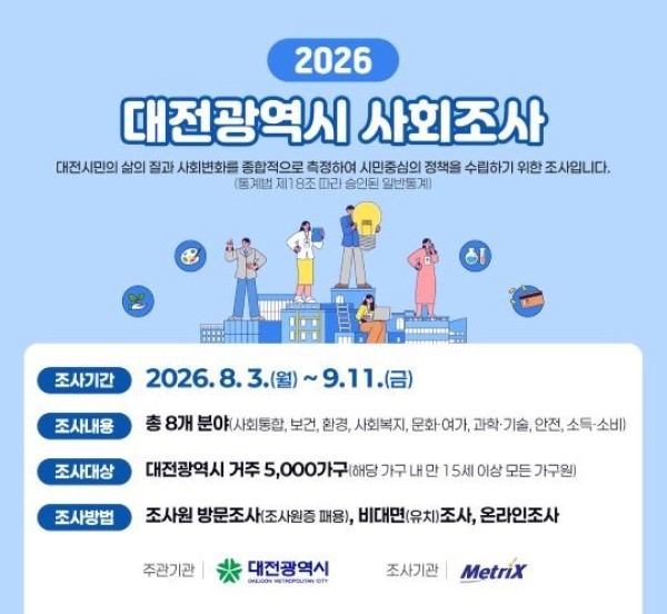 댖너시 사회조사.jpg